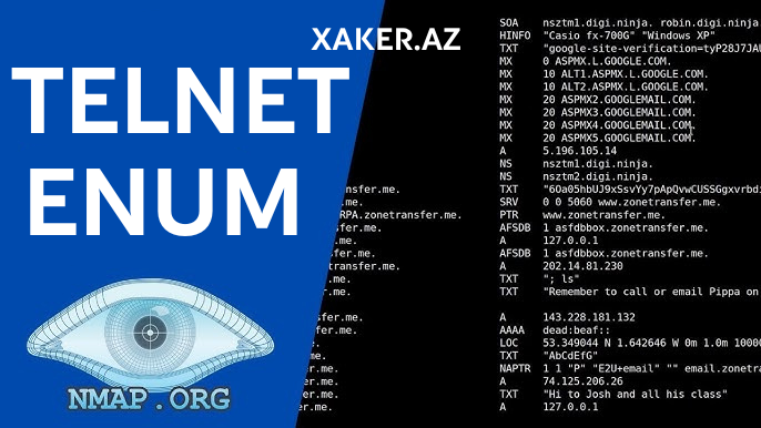 Telnet Enum