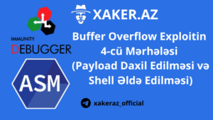 Buffer Overflow Exploitin 4-cü Mərhələsi (Payload Daxil Edilməsi və Shell Əldə Edilməsi)